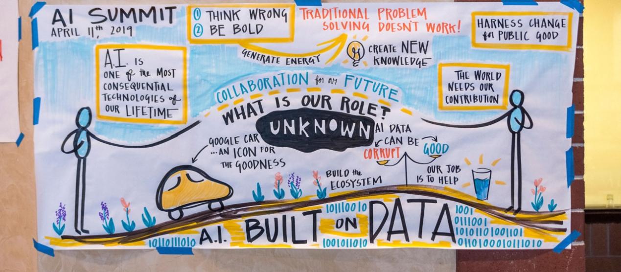 AI Summit drawing